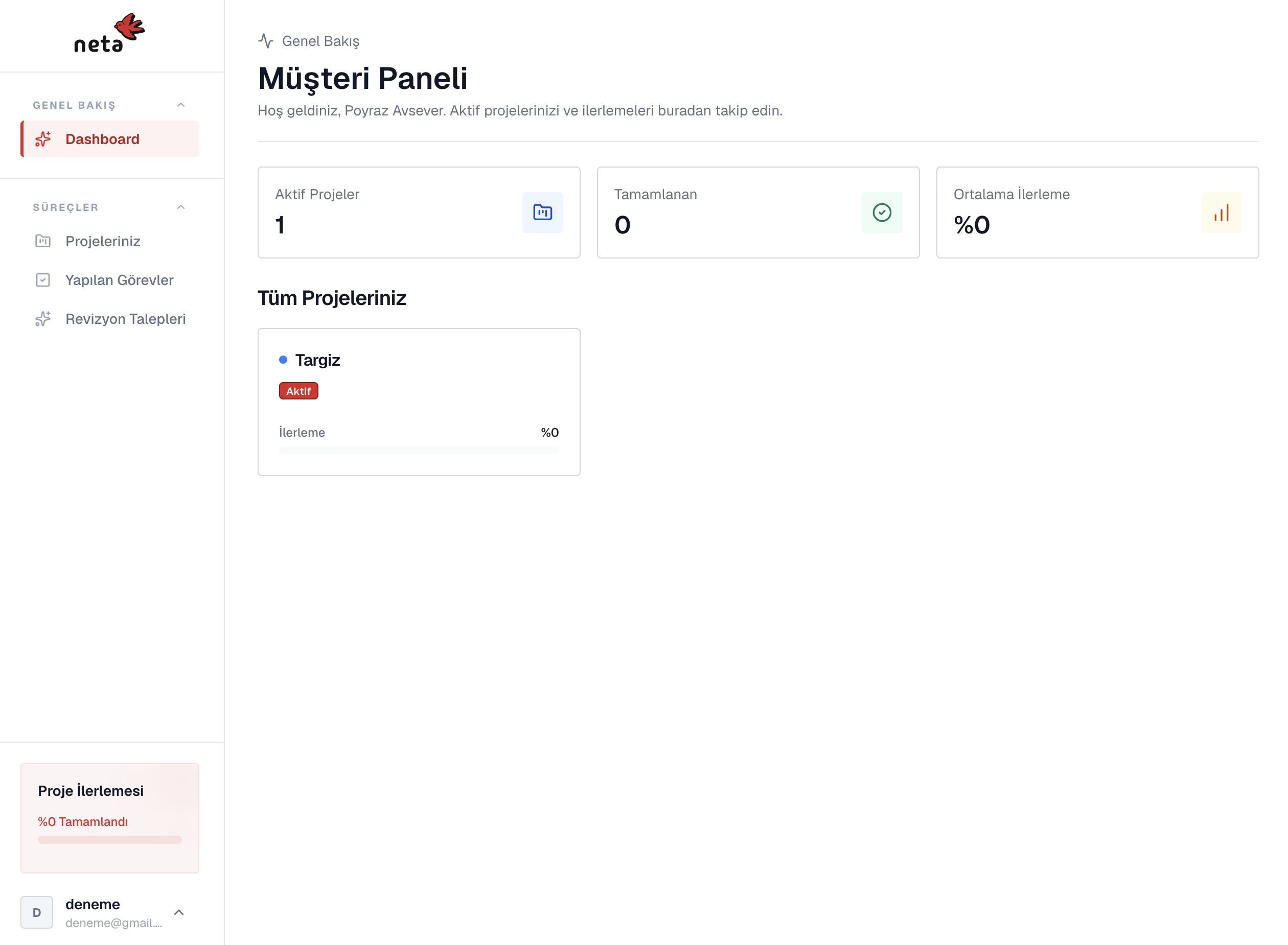Müşteri portal dashboard ekran görüntüsü